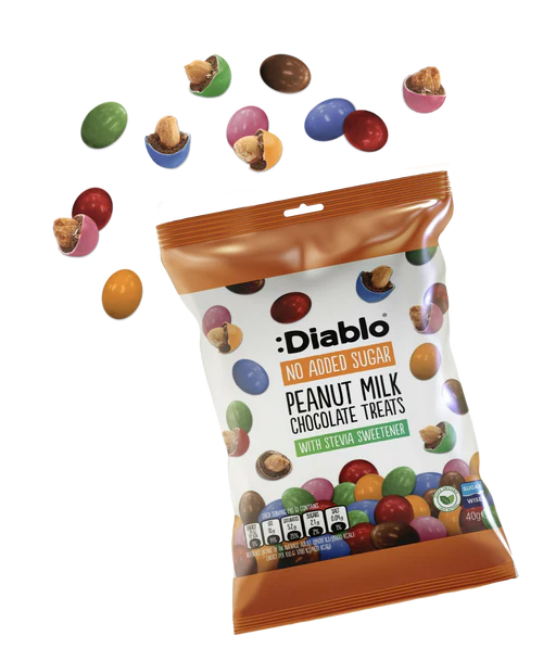 Indulge Without The Guilt